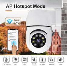 Free Home Delivery - 360° WiFi 1080p Bulb Camera